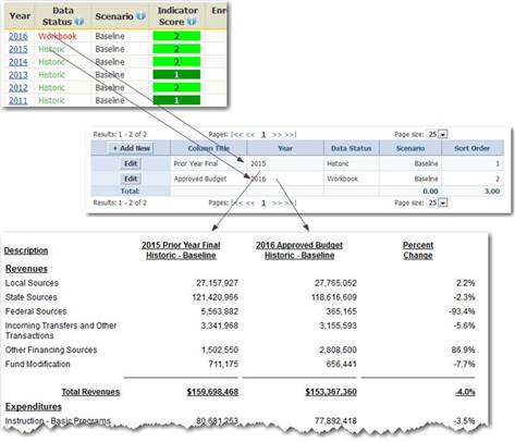 CustomReports2Column